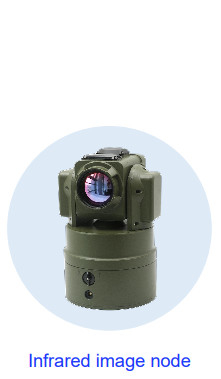 새로운 센서 시스템